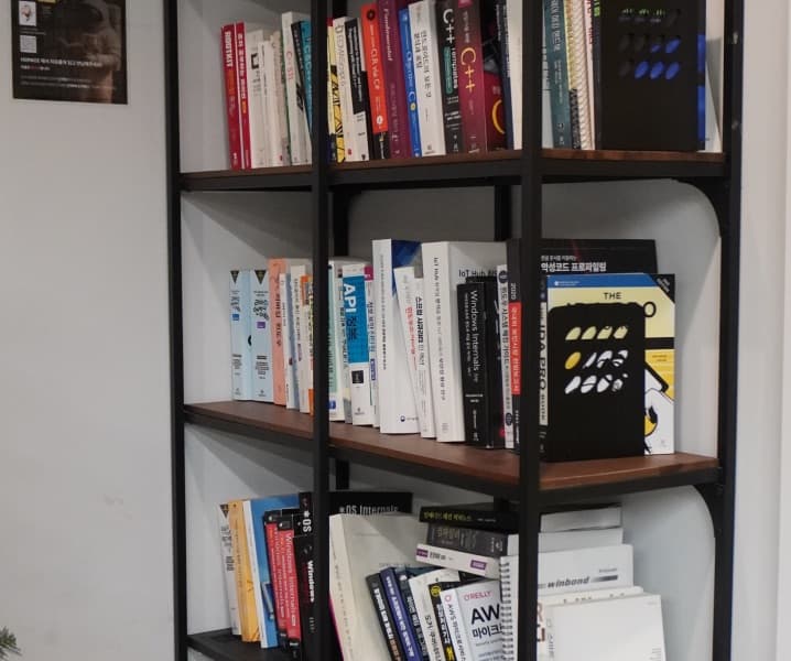 Sticker Wall